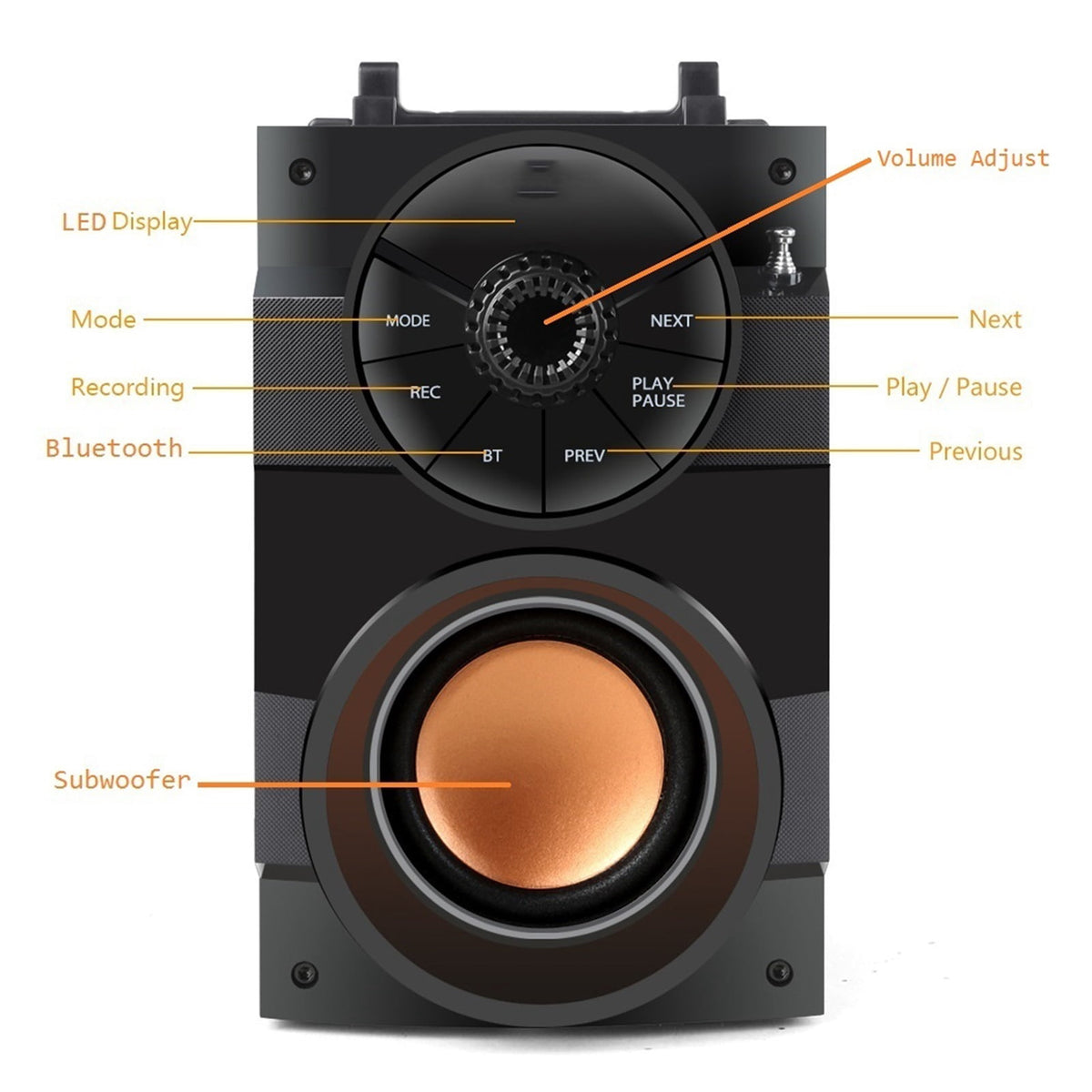 Bluetooth Speaker Portable Big Power Wireless Stereo Subwoofer Heavy Bass Speakers Sound Box Support ,Bike Audio