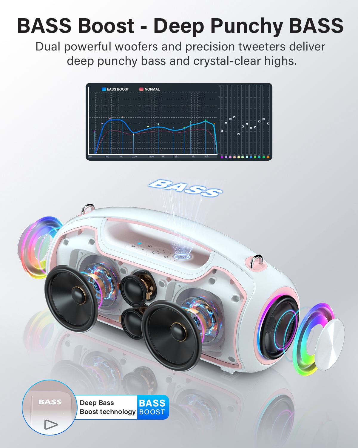 Upgrade Portable Bluetooth Speakers Wireless, 200W PEAK Loud Outdoor Speaker with Deep Bass, IP65 Waterproof, BT5.4, USB-C, RGB Lights, for Party, Camping, Beach, Large Workshop, Garage, 24H Playtime