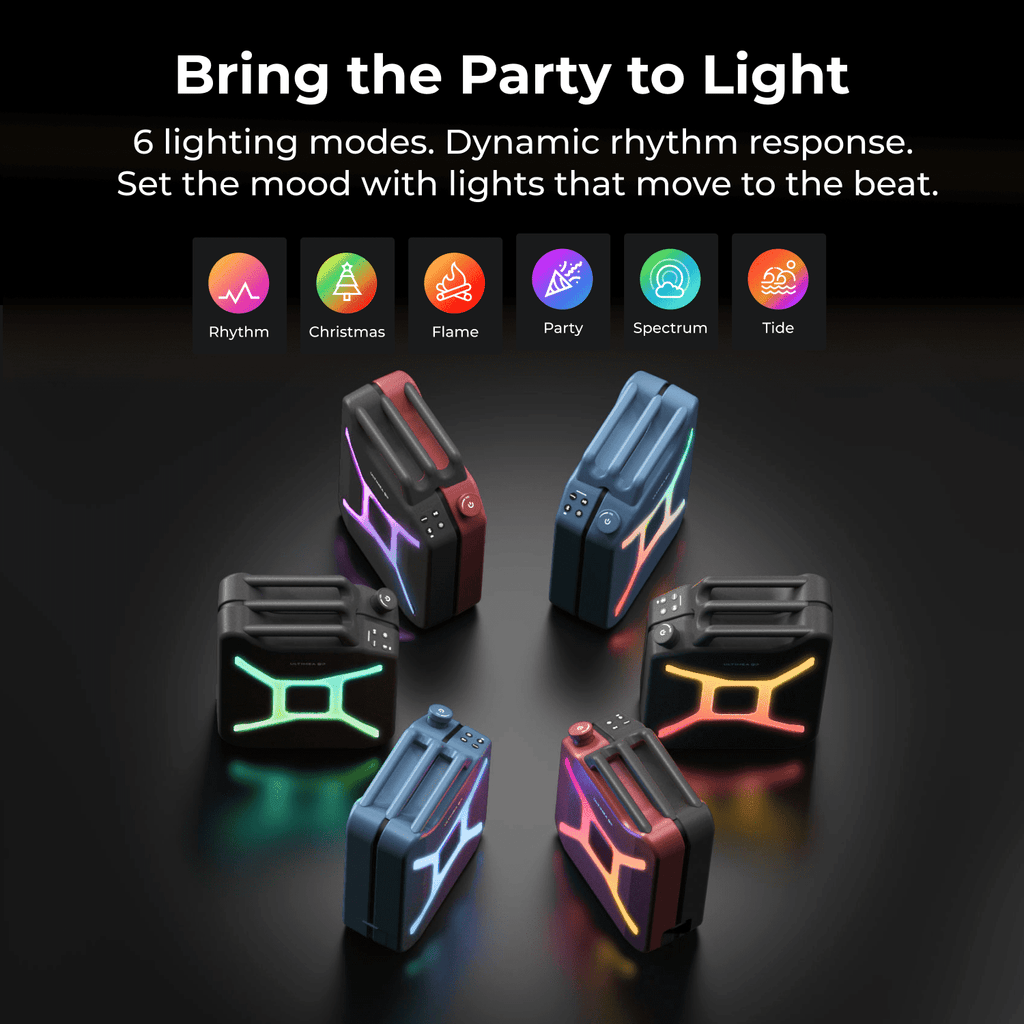 ULTIMEA Go Portable Party Speaker, 300W Wireless PartyBox with Bass Boost, RGB Light, TWS Stereo, Auracast Mode, Mic/Guitar Input, APP Control, Large Bluetooth Speaker for Party Outdoor (Black+Red)