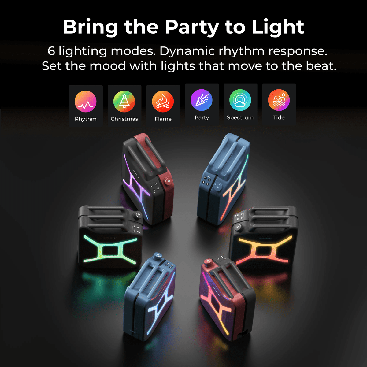 ULTIMEA Go Portable Party Speaker, 300W Wireless PartyBox with Bass Boost, RGB Light, TWS Stereo, Auracast Mode, Mic/Guitar Input, APP Control, Large Bluetooth Speaker for Party Outdoor (Black+Red)