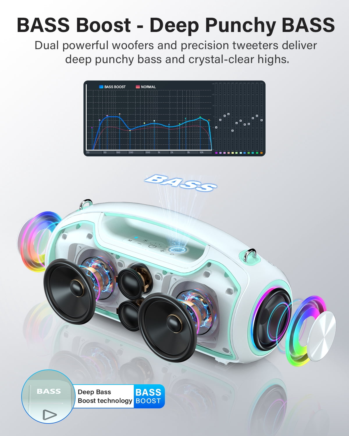 Upgrade Portable Bluetooth Speakers Wireless, 200W PEAK Loud Outdoor Speaker with Deep Bass, IP65 Waterproof, BT5.4, USB-C, RGB Lights, for Party, Camping, Beach, Large Workshop, Garage, 24H Playtime
