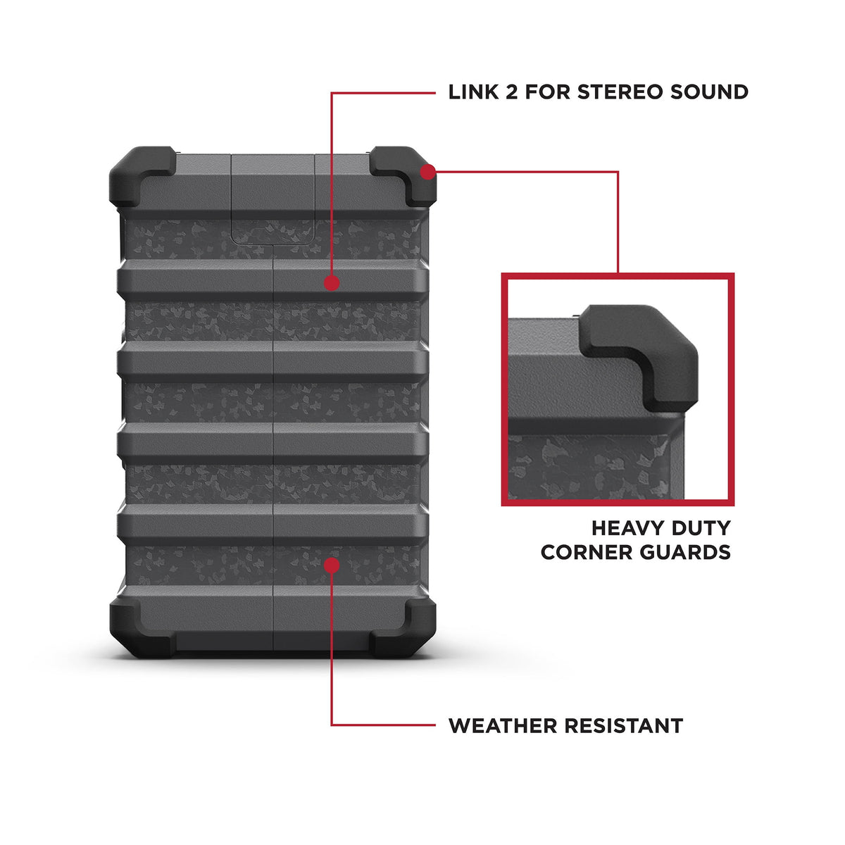 ION Audio Trailblazer Summit - Rugged Portable All-Weather Bluetooth Speaker
