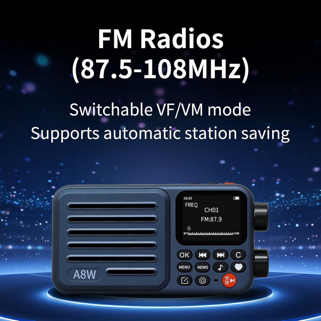 CHOYONG A8W Internet Radio Global Version Portable Smart Speaker, WiFi/4G, FM, TF Card, Navy Blue