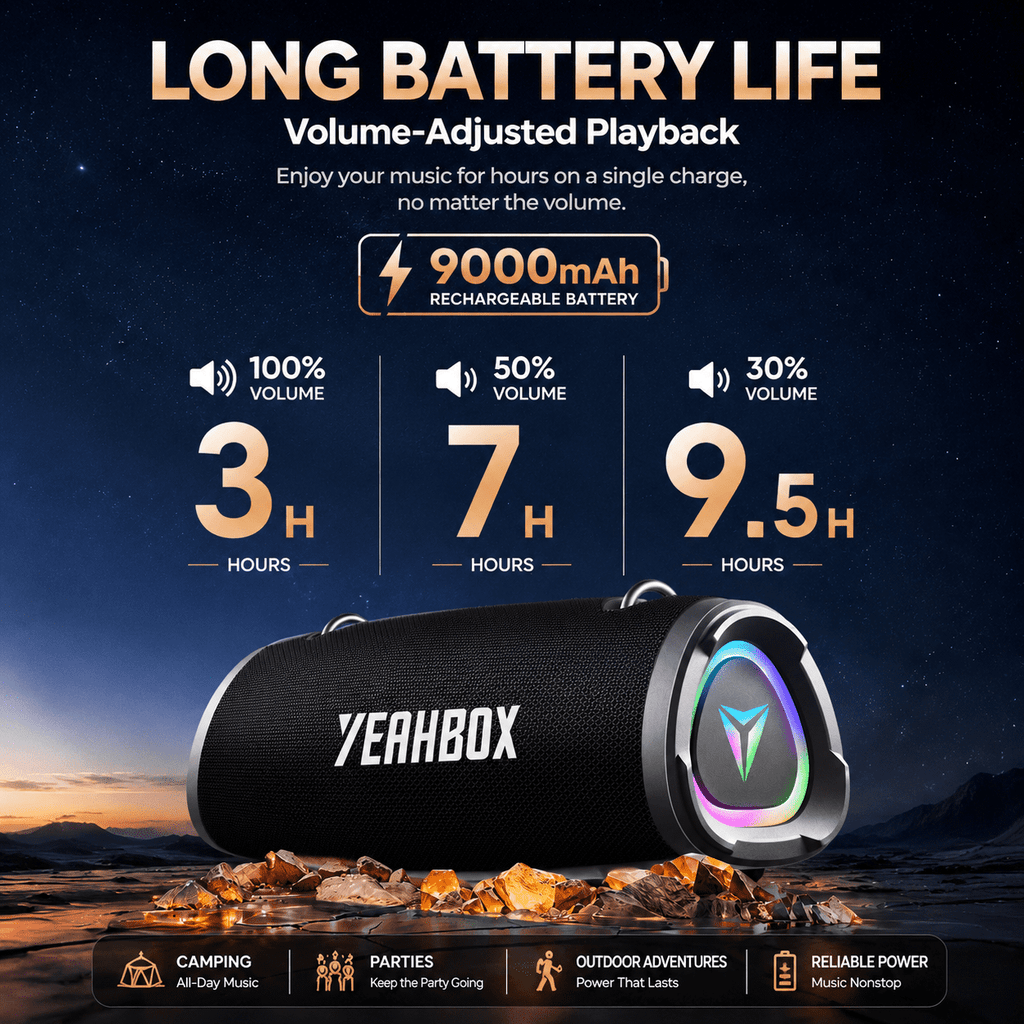YEAHBOX Sonic Boom Portable Bluetooth Speaker, 120W Peak Power, Deep Bass Stereo Sound, RGB Light Show, Bluetooth 5.3 Wireless Speaker with AUX/TF Card & Shoulder Strap for Parties and Outdoor Use