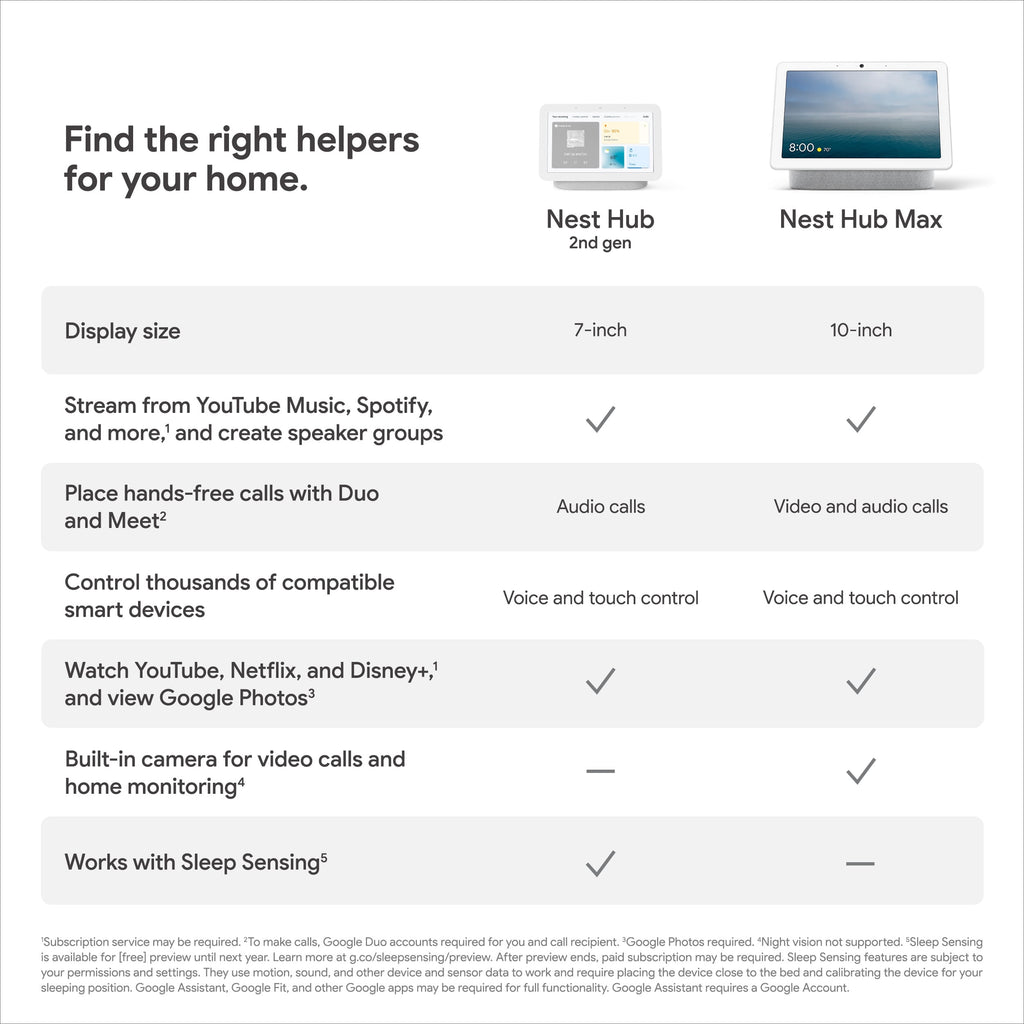 Google Nest Hub 2nd Gen - Smart Home Display with Google Assistant - Sand
