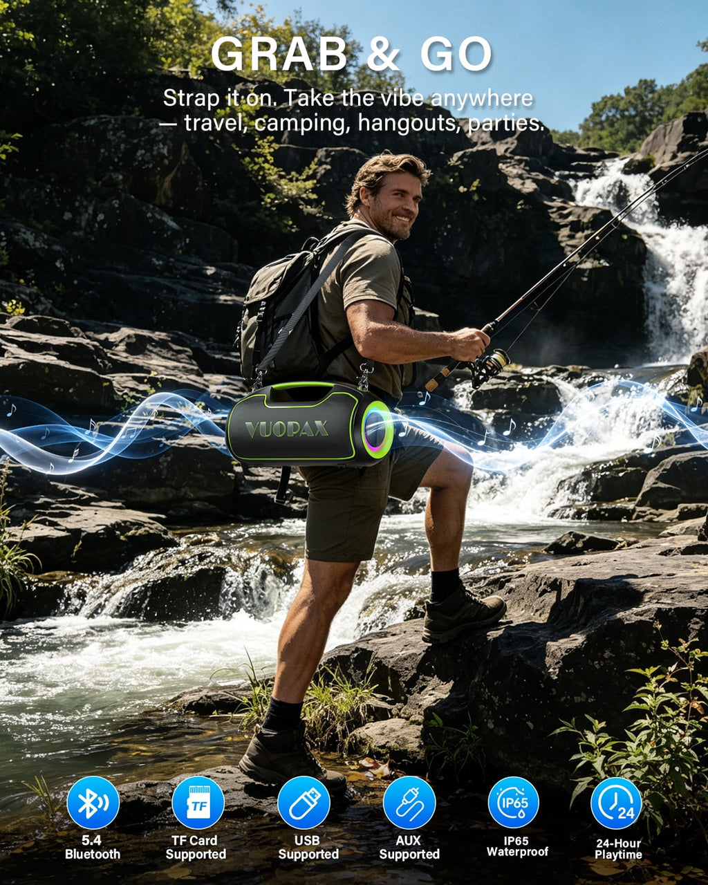 Upgrade Portable Bluetooth Speakers Wireless, 200W PEAK Loud Outdoor Speaker with Deep Bass, IP65 Waterproof, BT5.4, USB-C, RGB Lights, for Party, Camping, Beach, Large Workshop, Garage, 24H Playtime
