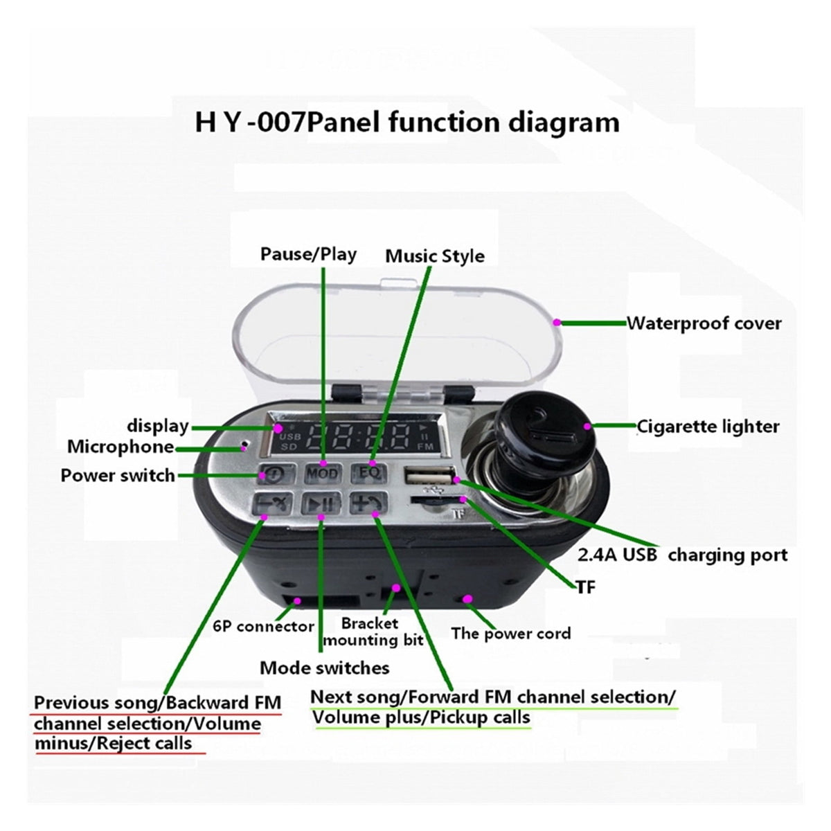 Motorcycle O Sound System Stereo Speaker Waterproof Motorbike Scooter FM Radio Bluetooth USB TF MP3 Music Player Kit ,Quality Sound