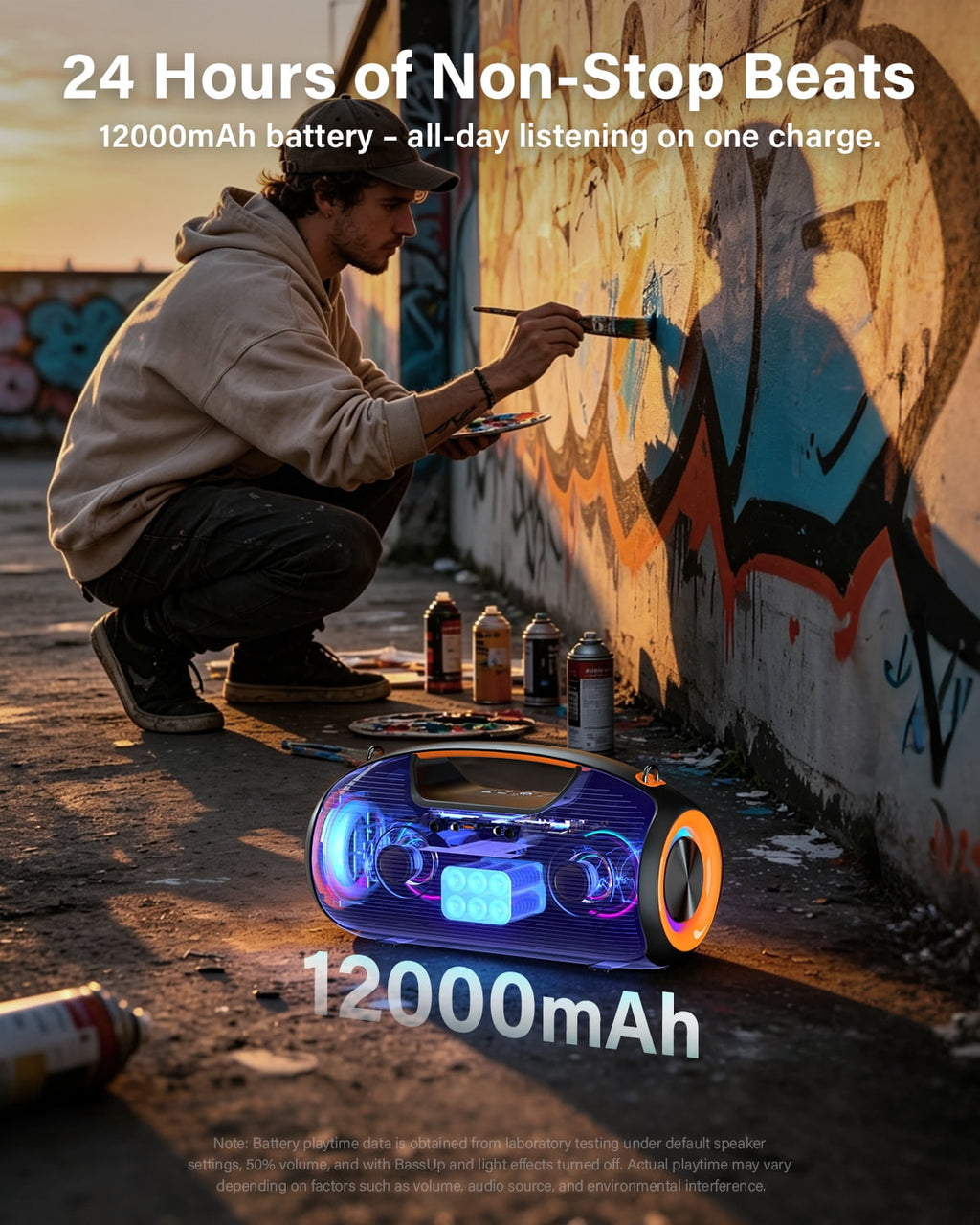 Upgrade Portable Bluetooth Speakers Wireless, 200W PEAK Loud Outdoor Speaker with Deep Bass, IP65 Waterproof, BT5.4, USB-C, RGB Lights, for Party, Camping, Beach, Large Workshop, Garage, 24H Playtime