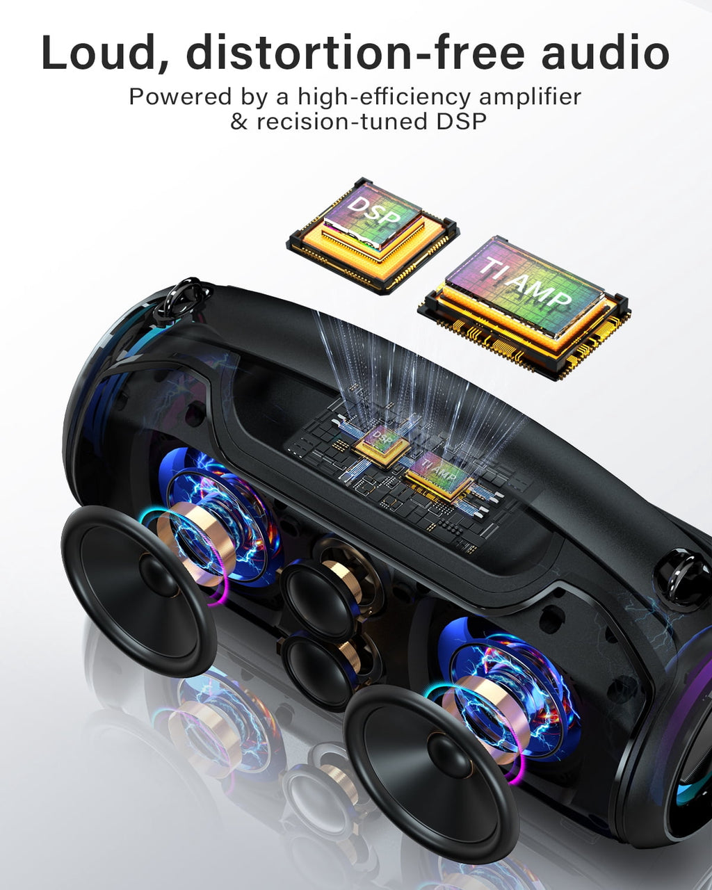 Upgrade Portable Bluetooth Speakers Wireless, 200W PEAK Loud Outdoor Speaker with Deep Bass, IP65 Waterproof, BT5.4, USB-C, RGB Lights, for Party, Camping, Beach, Large Workshop, Garage, 24H Playtime