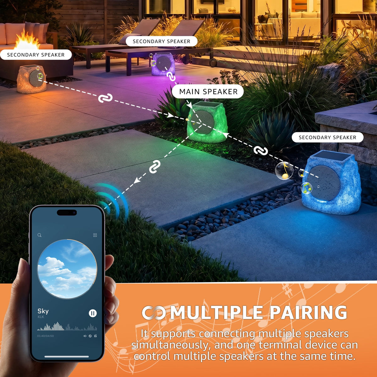 NiceBuy Outdoor Waterproof Solar Powered Bluetooth Rock Speakers with TWS Pairing and RGB Lights, 2 Pack
