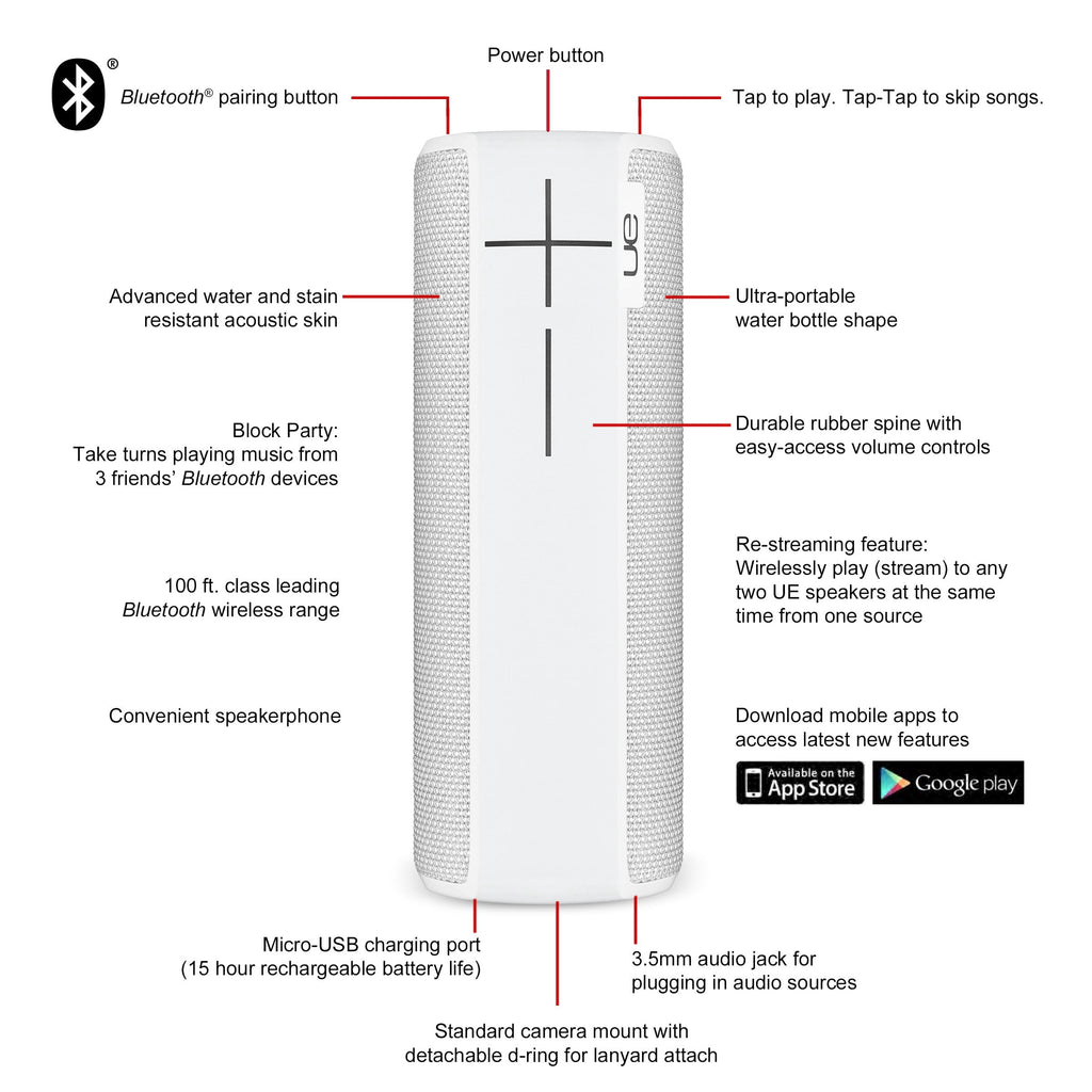 Ultimate Ears UE BOOM 2 Portable Bluetooth Speaker