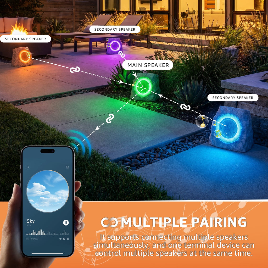 NiceBuy 2-Pack 8.1" Bluetooth Rock Speakers, Powerful Sound Solar Outdoor Wireless TWS Stereo Speaker with RGB Colorful LED Light for Indoor Outside Patio Garden