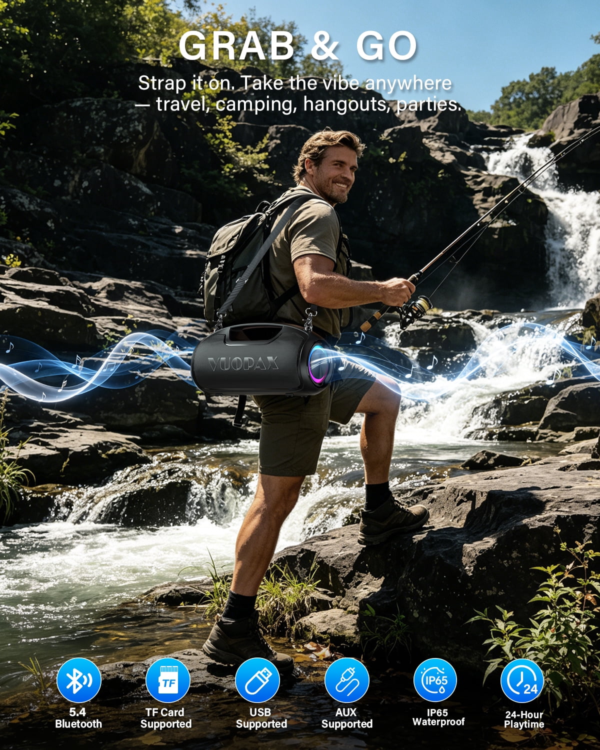 Upgrade Portable Bluetooth Speakers Wireless, 200W PEAK Loud Outdoor Speaker with Deep Bass, IP65 Waterproof, BT5.4, USB-C, RGB Lights, for Party, Camping, Beach, Large Workshop, Garage, 24H Playtime