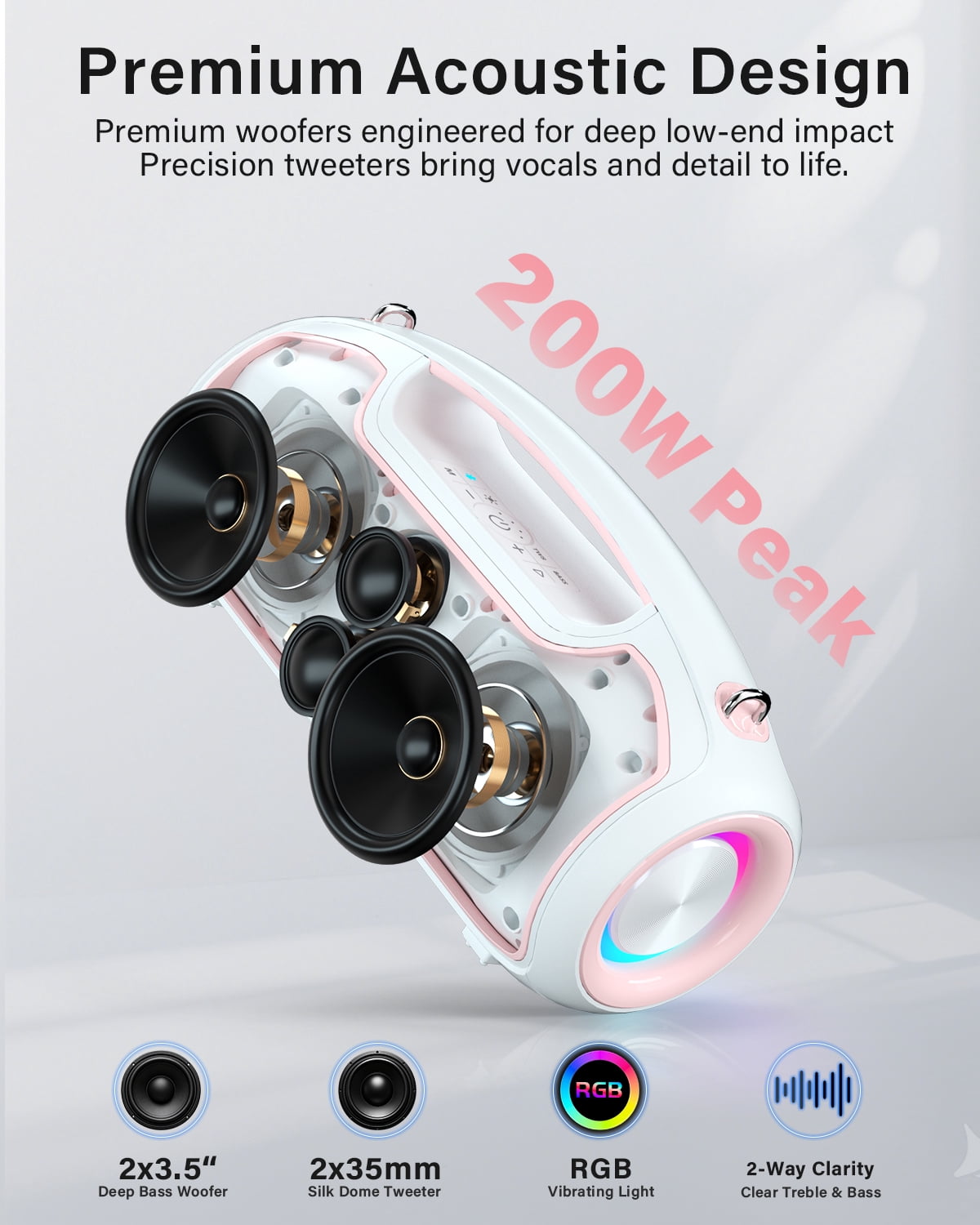 Upgrade Portable Bluetooth Speakers Wireless, 200W PEAK Loud Outdoor Speaker with Deep Bass, IP65 Waterproof, BT5.4, USB-C, RGB Lights, for Party, Camping, Beach, Large Workshop, Garage, 24H Playtime