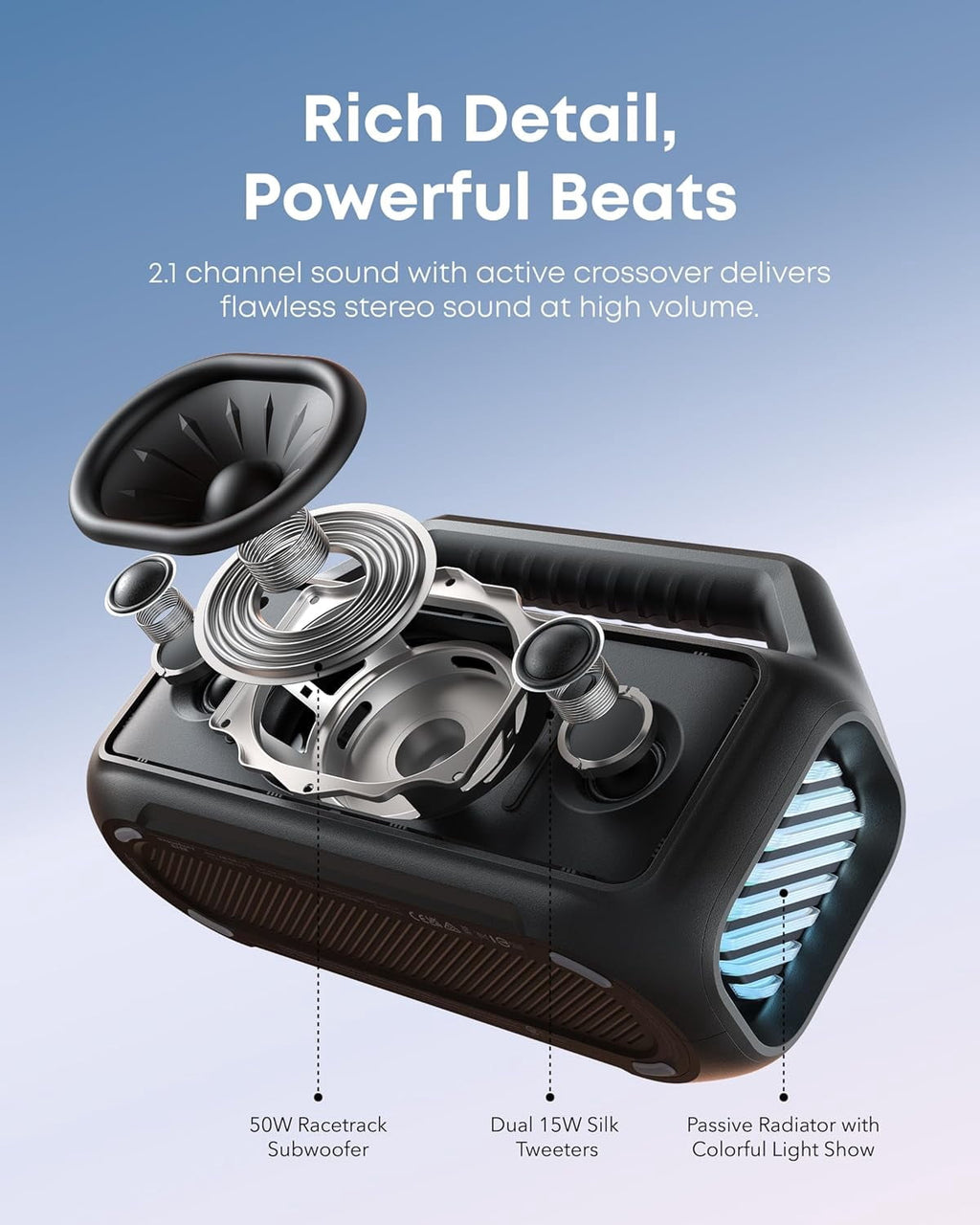 soundcore Boom 2 By Anker Outdoor Speaker