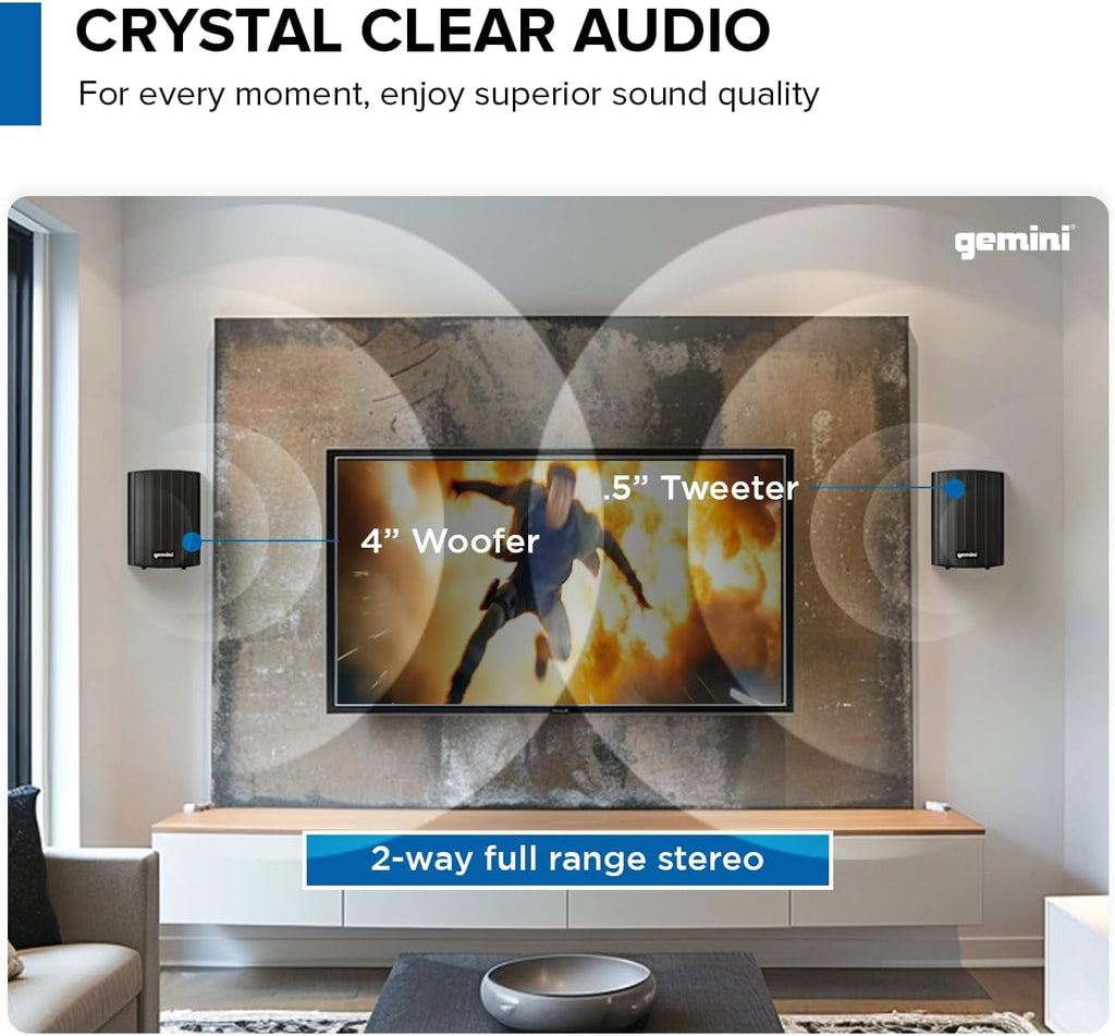 Gemini GHSIW400BTPRWHT White 4 Outdoor Pair Speakers