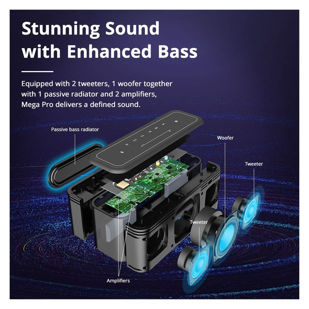 60W Bluetooth Speaker Portable Speaker With Enhanced Bass, NFC, IPX5 Waterproof,Voice Assistant ,Bike Audio