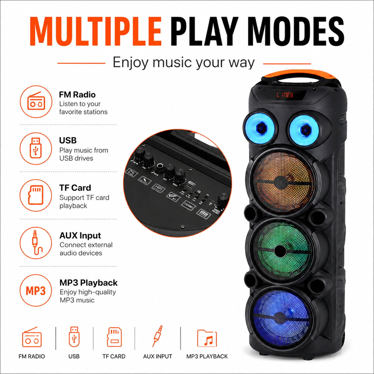 Lohoms Triple 8" Bluetooth Party Speaker, Portable Karaoke Machine & Outdoor PA Sound System with Powerful Stereo Sound, LED Lights, Wireless Mic, TWS Pairing, FM, USB, TF & AUX