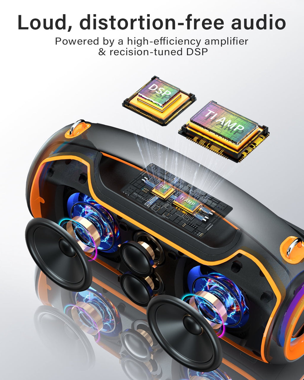 Upgrade Portable Bluetooth Speakers Wireless, 200W PEAK Loud Outdoor Speaker with Deep Bass, IP65 Waterproof, BT5.4, USB-C, RGB Lights, for Party, Camping, Beach, Large Workshop, Garage, 24H Playtime