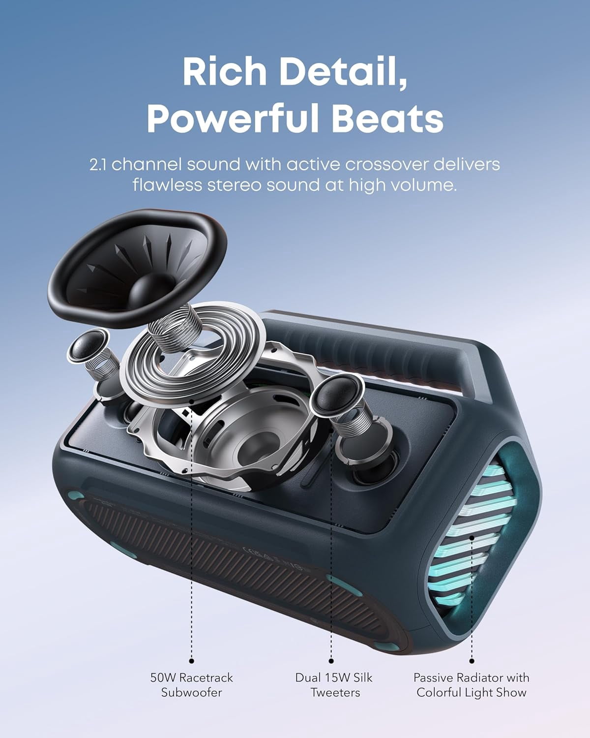 soundcore Boom 2 By Anker Outdoor Speaker
