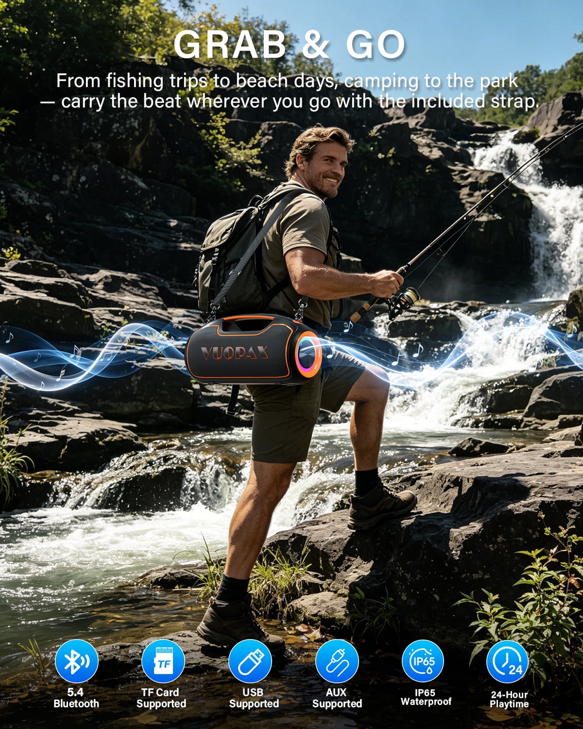 Upgrade Portable Bluetooth Speakers Wireless, 200W PEAK Loud Outdoor Speaker with Deep Bass, IP65 Waterproof, BT5.4, USB-C, RGB Lights, for Party, Camping, Beach, Large Workshop, Garage, 24H Playtime