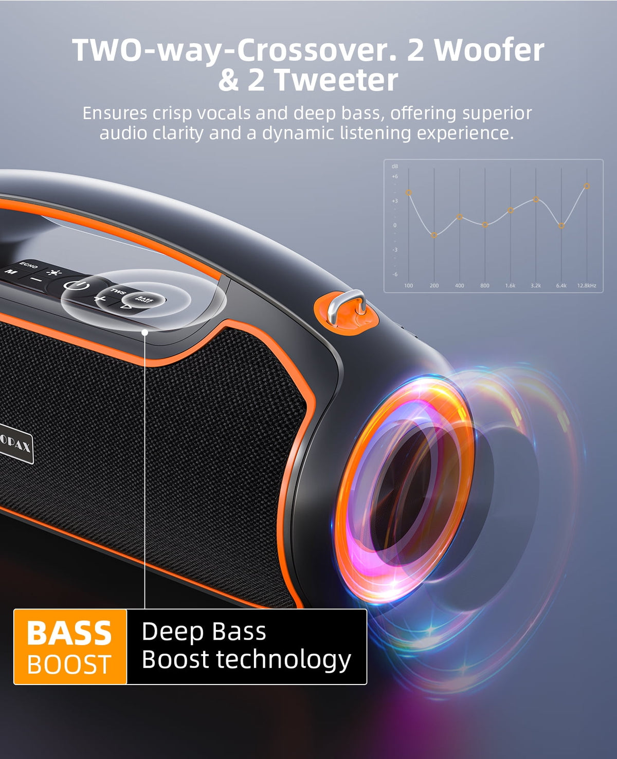 Portable Bluetooth Speaker 200W Peak,IP65 Waterproof Outdoor Wireless Speaker with 24H Playtime,Deep Bass,TWS and USB/AUX/TF Input for Party