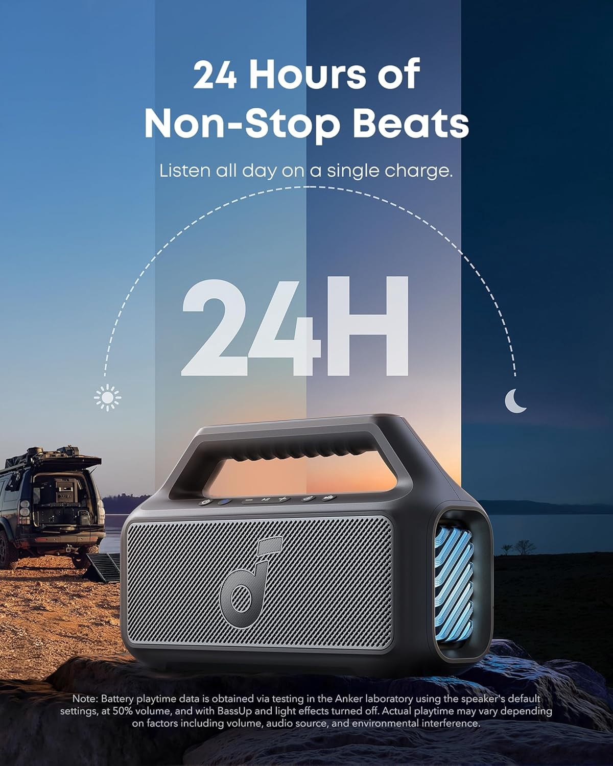 soundcore Boom 2 By Anker Outdoor Speaker