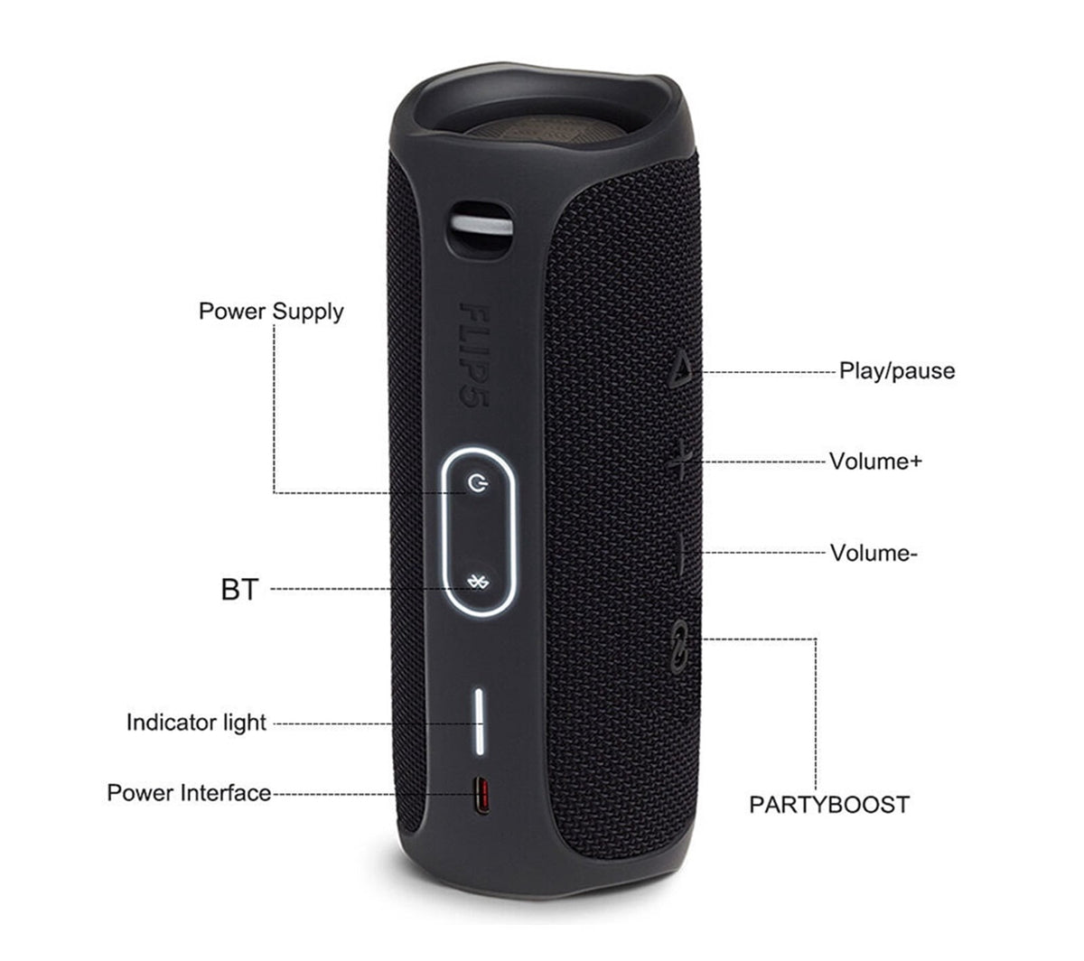 Bluetooth Speaker Mini Portable IPX7 Waterproof Wireless Outdoor Stereo Bass Music ,Quality Sound