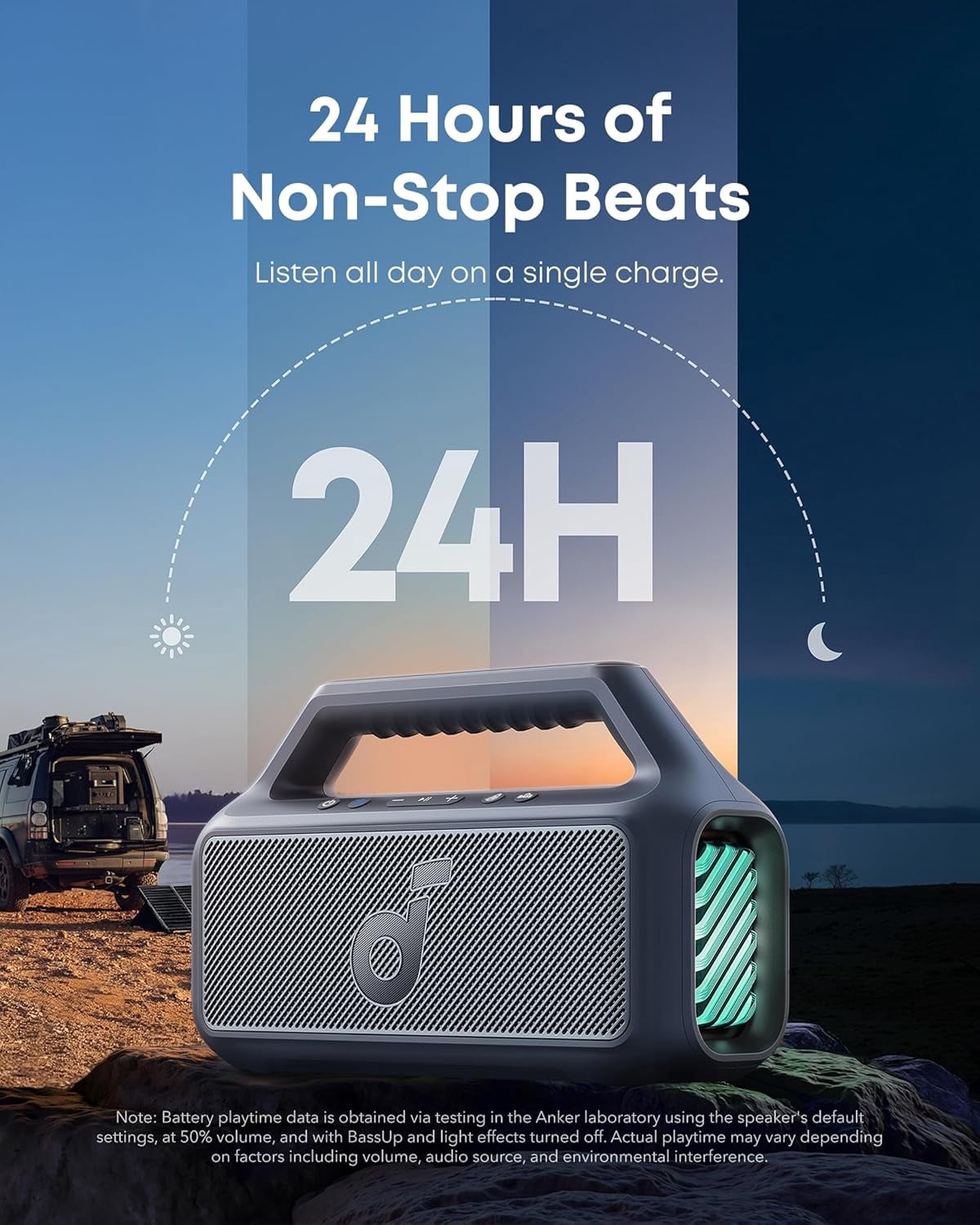 soundcore Boom 2 By Anker Outdoor Speaker